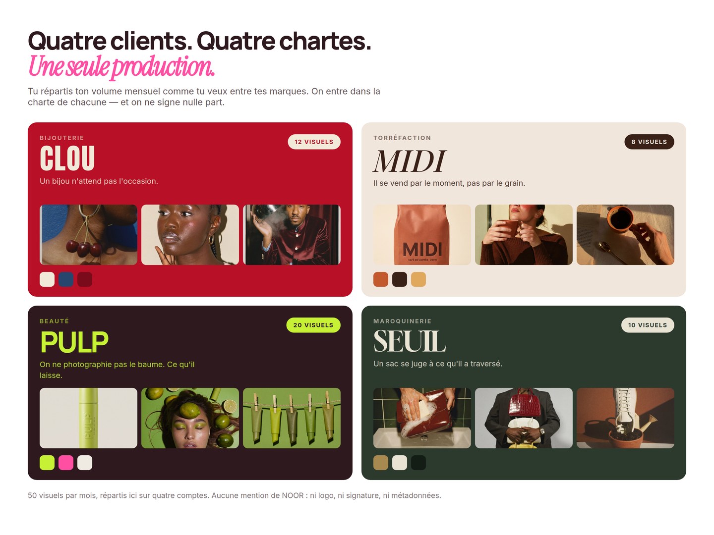 Quatre clients, quatre chartes, une seule production